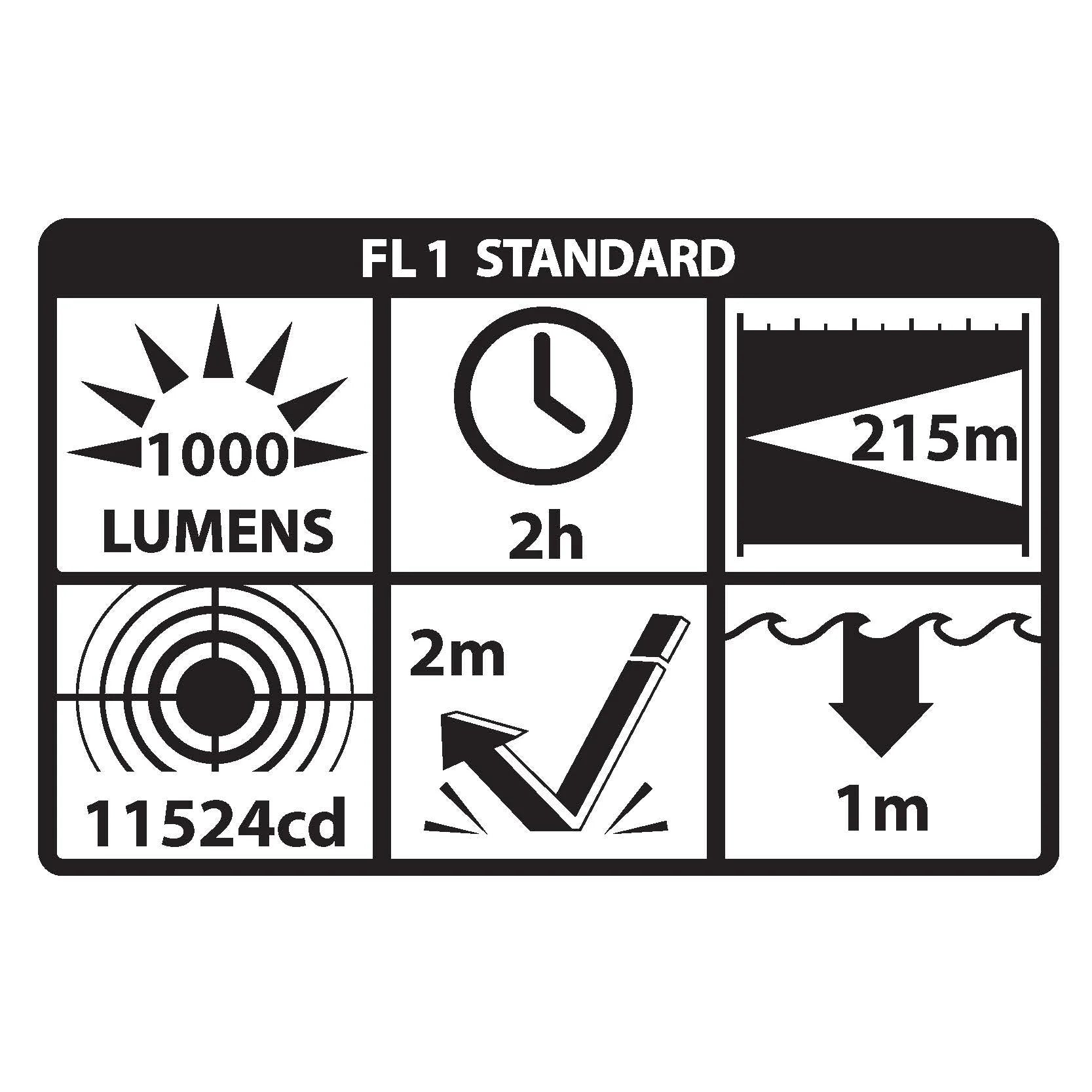 Wiederaufladbare taktische Polymer-Taschenlampe TAC-410XL