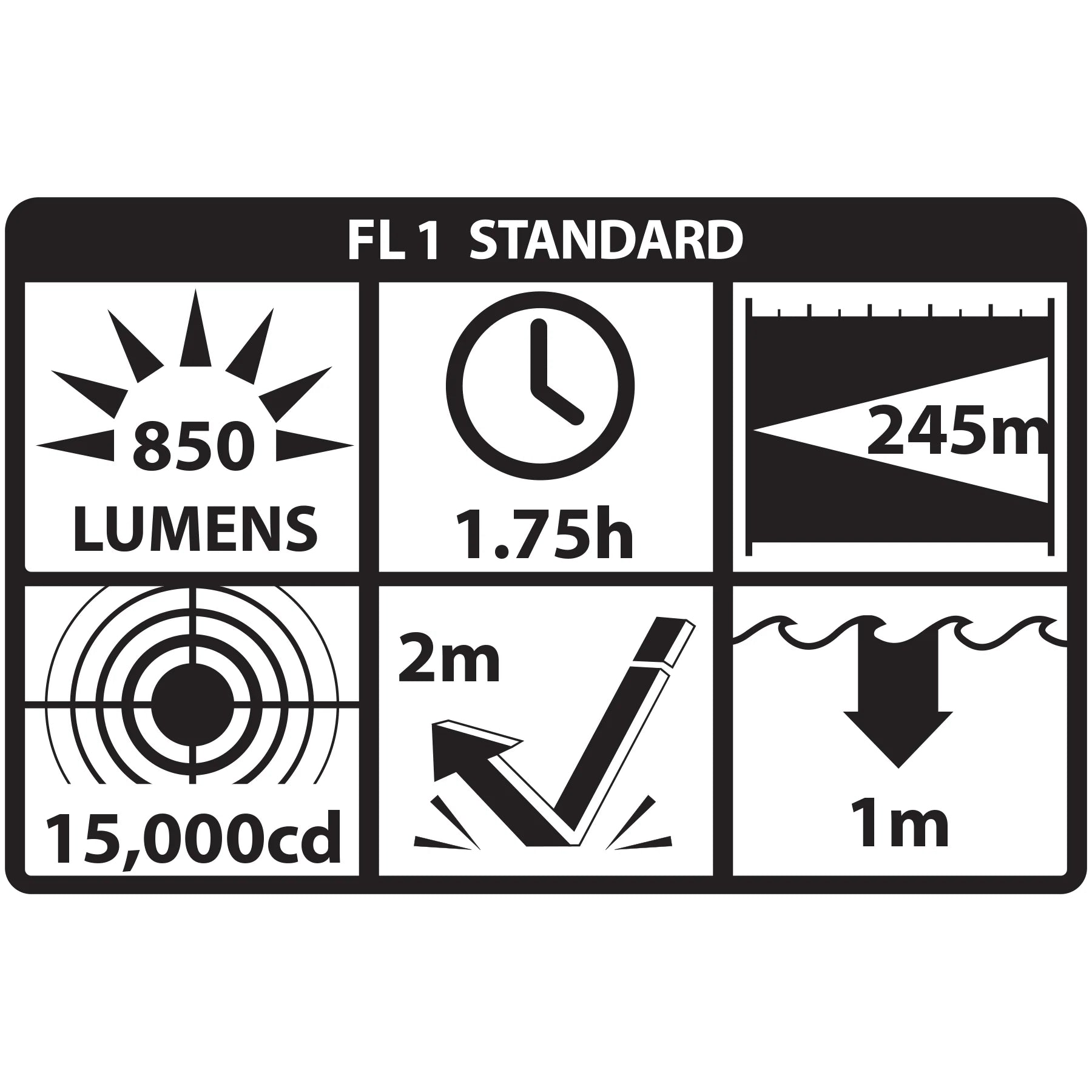 Taktisches Waffenlicht TWM-852XL